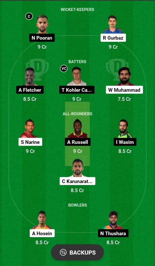 NYS vs DG Dream11 Prediction - OCB Team Prediction