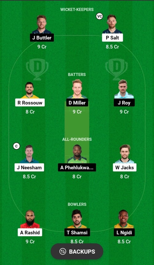 PC vs PR Dream11 Prediction - OCB Team Prediction