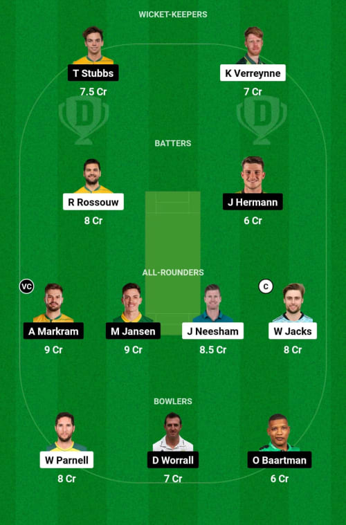 PC vs SEC Dream11 Prediction - OCB Team Prediction