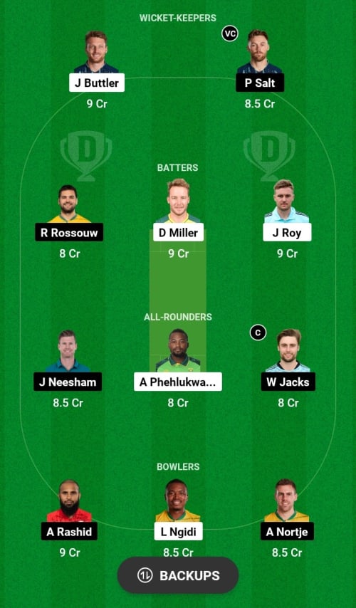 PR vs PC Dream11 Prediction - OCB Team Prediction