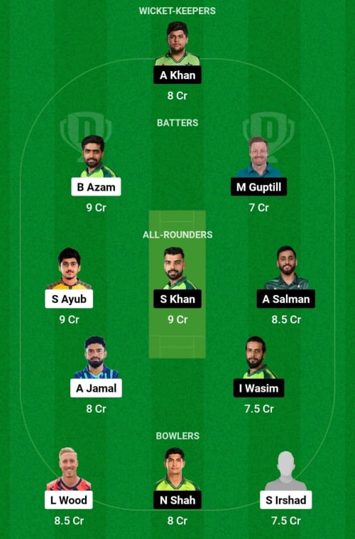 PZ vs IU Dream11 Prediction - OCB Team Prediction