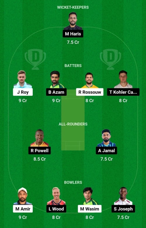 PZ vs QG Dream11 Prediction - OCB Team Prediction