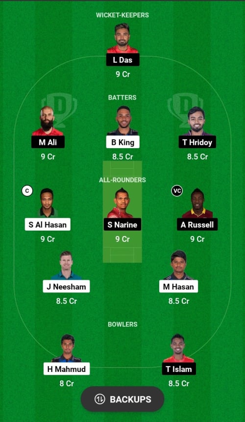 RRR vs CMV Dream11 Prediction - OCB Team Prediction