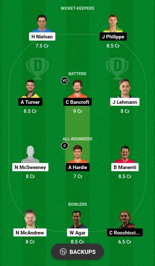 SAC vs WAC Dream11 Prediction - OCB Team Prediction