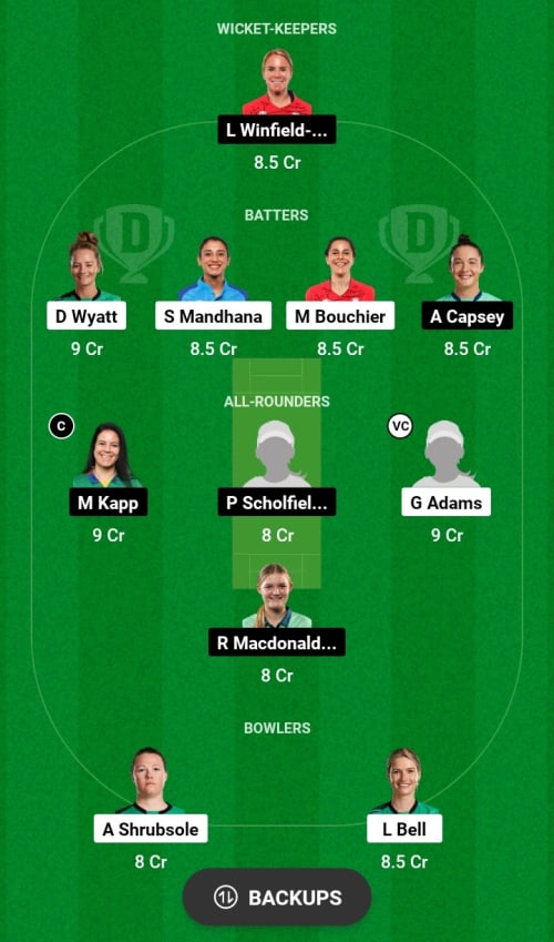 SBW vs OVIW Dream11 Prediction - OCB Team Prediction