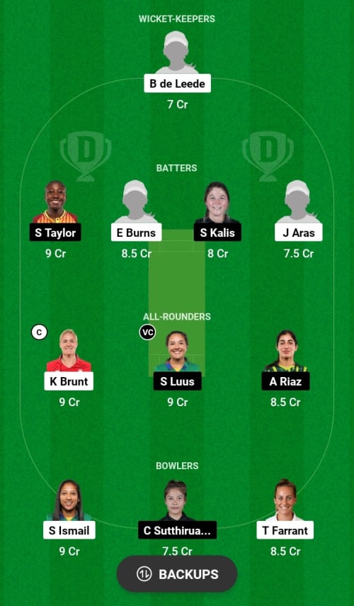 SCSP vs TDW Dream11 Prediction - OCB Team Prediction