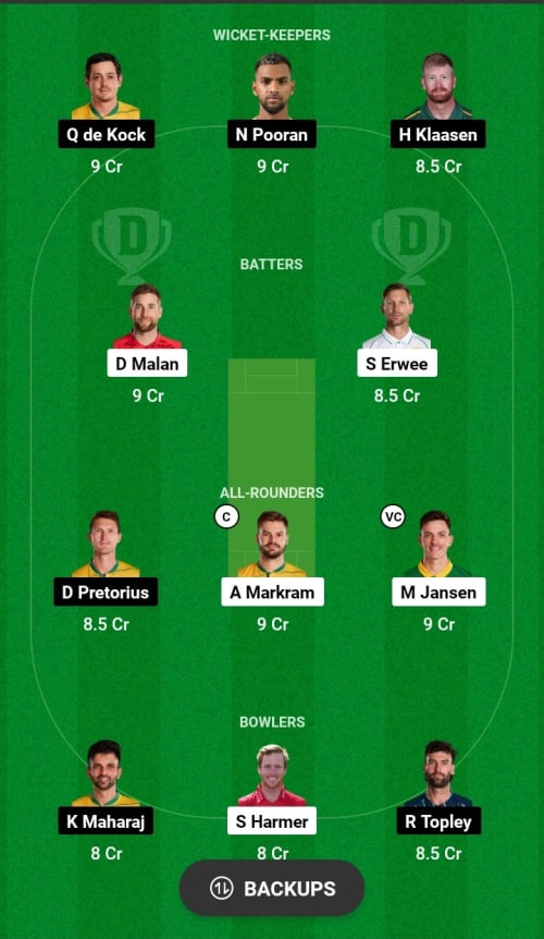 SEC vs DSG Dream11 Prediction - OCB Team Prediction