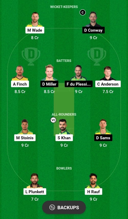 SFU vs TSKS Dream11 Prediction - OCB Team Prediction