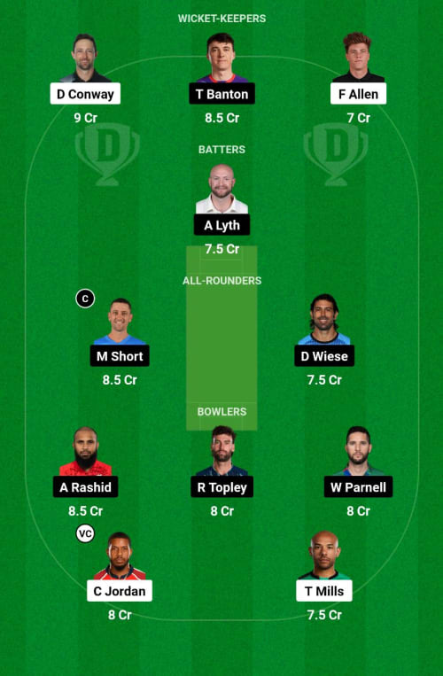 SOB vs NOS Dream11 Prediction - OCB Team Prediction