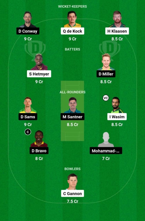 SOR vs TSKS Dream11 Prediction - OCB Team Prediction