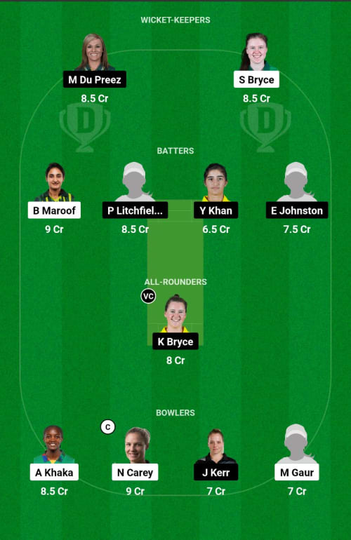 SPI vs WRSW Dream11 Prediction - OCB Team Prediction