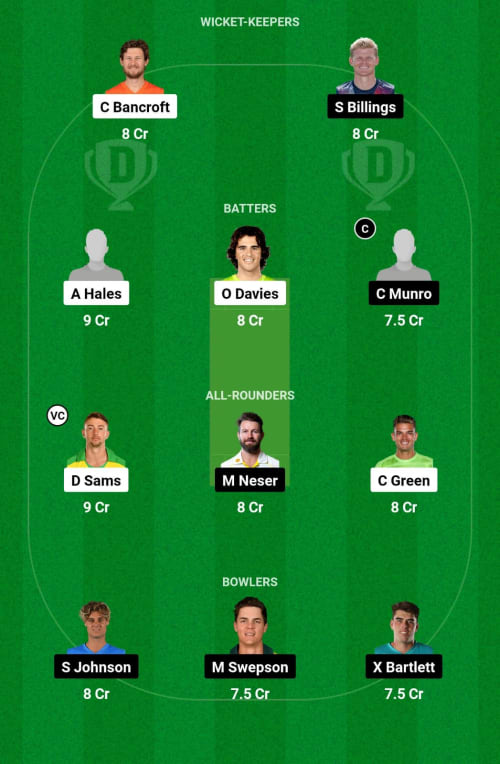 SYT vs BH Dream11 Prediction - OCB Team Prediction