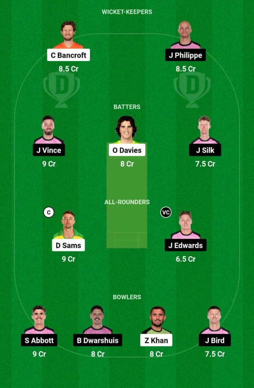 SYT vs SYD Dream11 Prediction - OCB Team Prediction