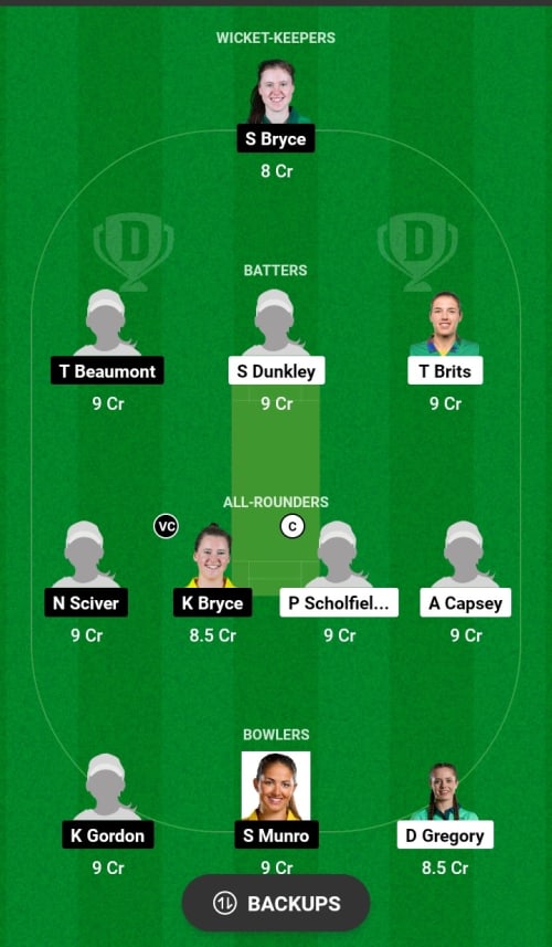 LIT vs SES Dream11 Prediction - OCB Team Prediction