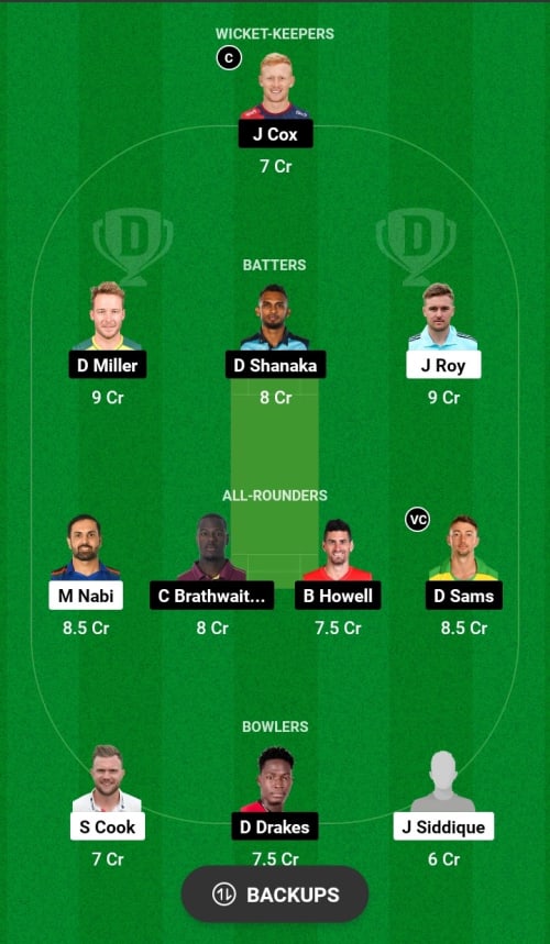 TCB vs BNT Dream11 Prediction - OCB Team Prediction