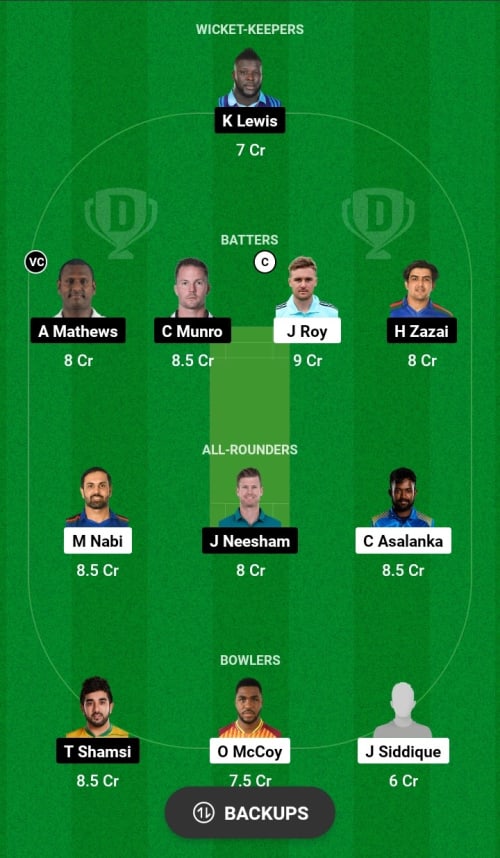 TCB vs NRW Dream11 Prediction - OCB Team Prediction