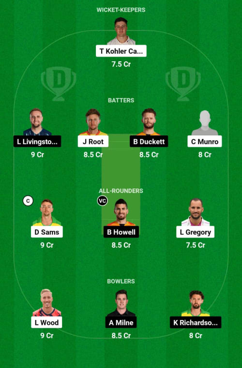 TRR vs BIP Dream11 Prediction - OCB Team Prediction