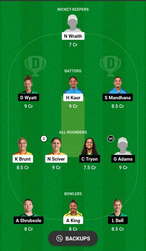 TRW vs SBW Dream11 Prediction - OCB Team Prediction