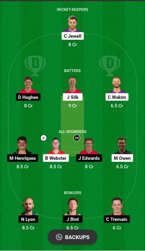 TSC vs NSW Dream11 Prediction - OCB Team Prediction