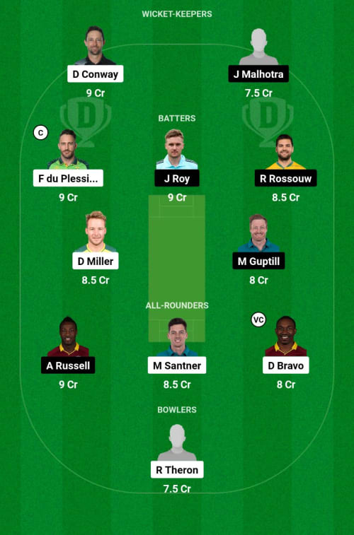 TSKS vs LAKR Dream11 Prediction - OCB Team Prediction