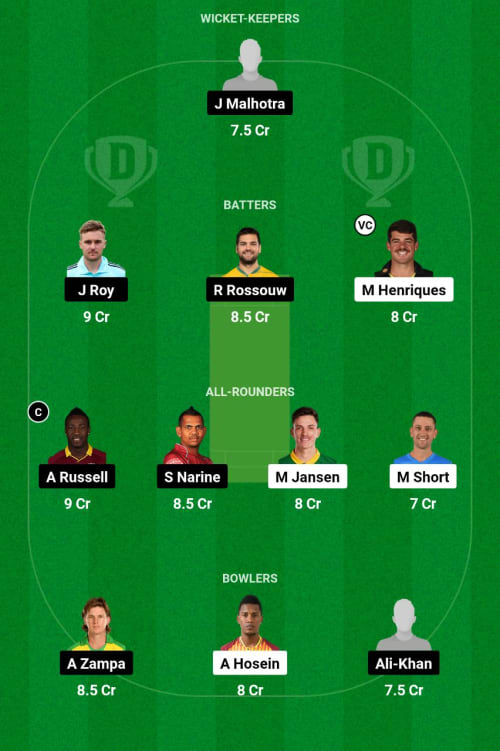 WAF vs LAKR Dream11 Prediction - OCB Team Prediction