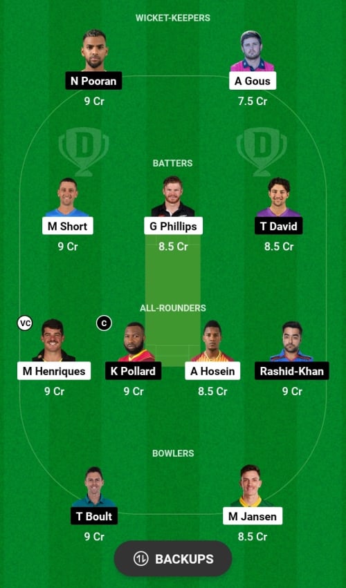 WAF vs MINY Dream11 Prediction - OCB Team Prediction