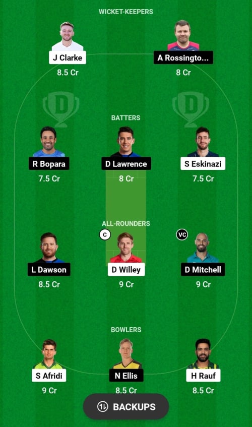 WEF vs LOS Dream11 Prediction - OCB Team Prediction