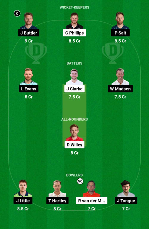 WEF vs MAO Dream11 Prediction - OCB Team Prediction