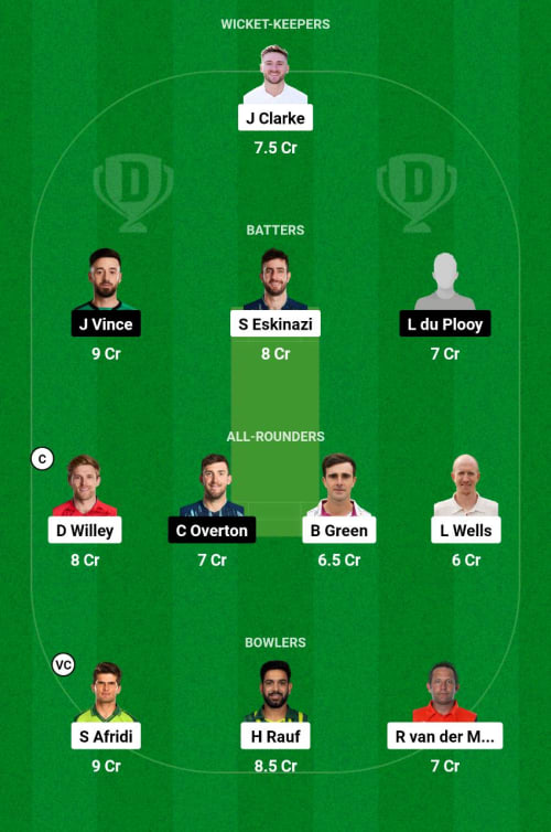 WEF vs SOB Dream11 Prediction - OCB Team Prediction