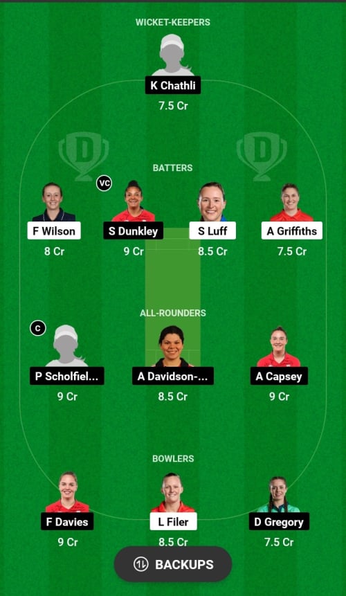 WS vs SES Dream11 Prediction - OCB Team Prediction