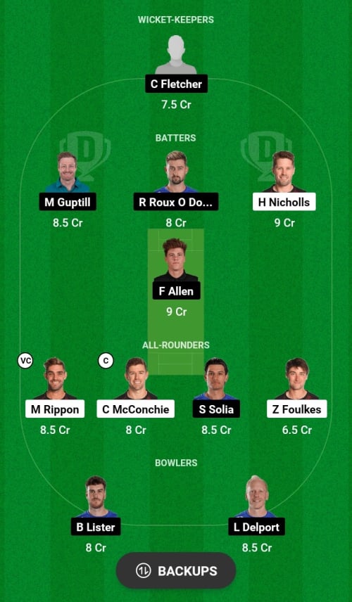 CK vs AA Dream11 Prediction - OCB Team Prediction