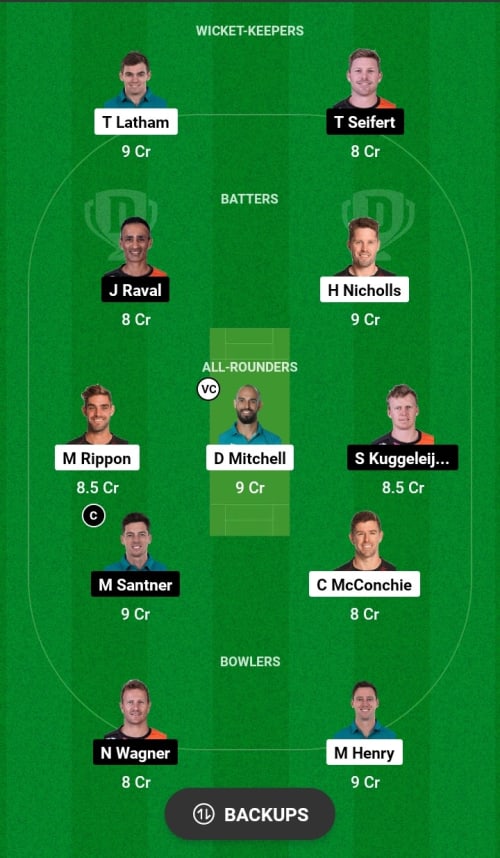 CK vs NK Dream11 Prediction - OCB Team Prediction