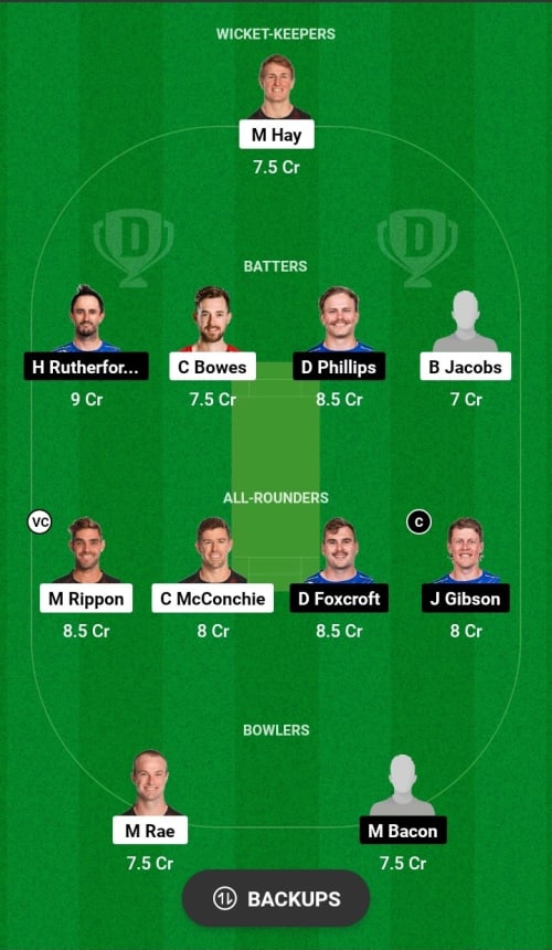 CK vs OV Dream11 Prediction - OCB Team Prediction