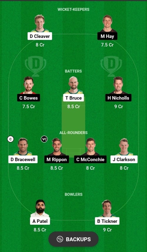 CS vs CK Dream11 Prediction - OCB Team Prediction