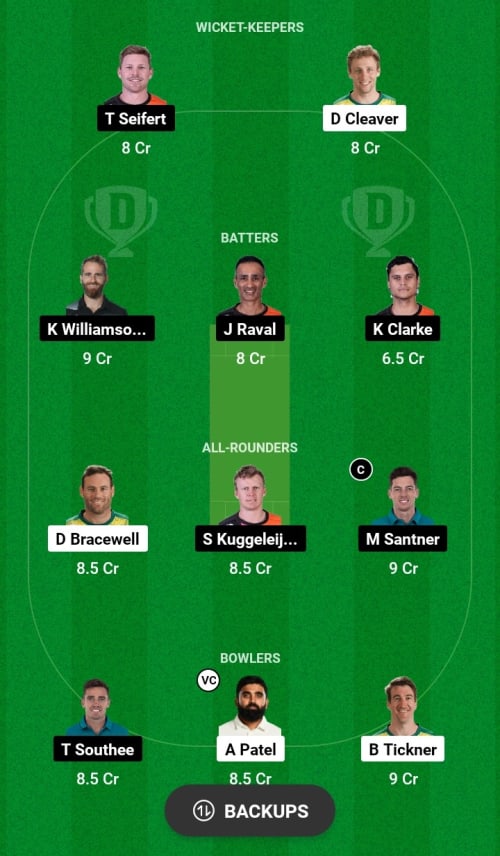 CS vs NK Dream11 Prediction - OCB Team Prediction