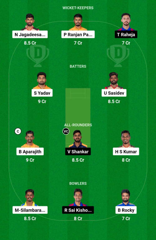 CSG vs IDTT Dream11 Prediction - OCB Team Prediction