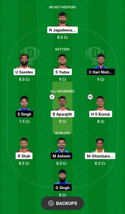 CSG vs MPS Dream11 Prediction - OCB Team Prediction