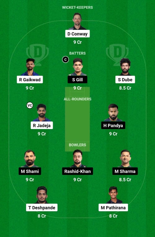 CSK vs GT Dream11 Prediction - OCB Team Prediction