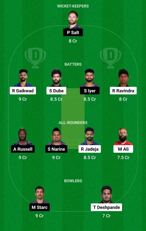 CSK vs KKR Dream11 Prediction - OCB Team Prediction