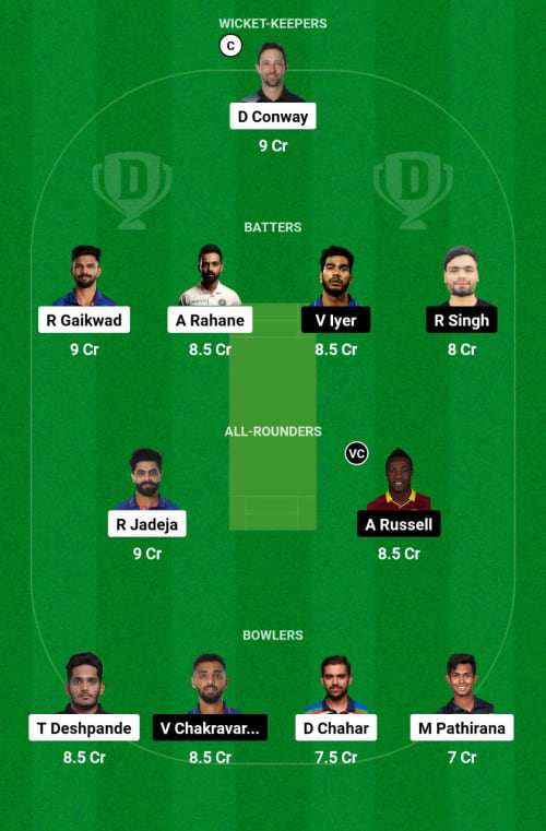 CSK vs KKR Dream11 Prediction - OCB Team Prediction