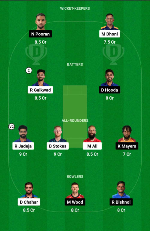 CSK vs LSG Dream11 Prediction - OCB Team Prediction