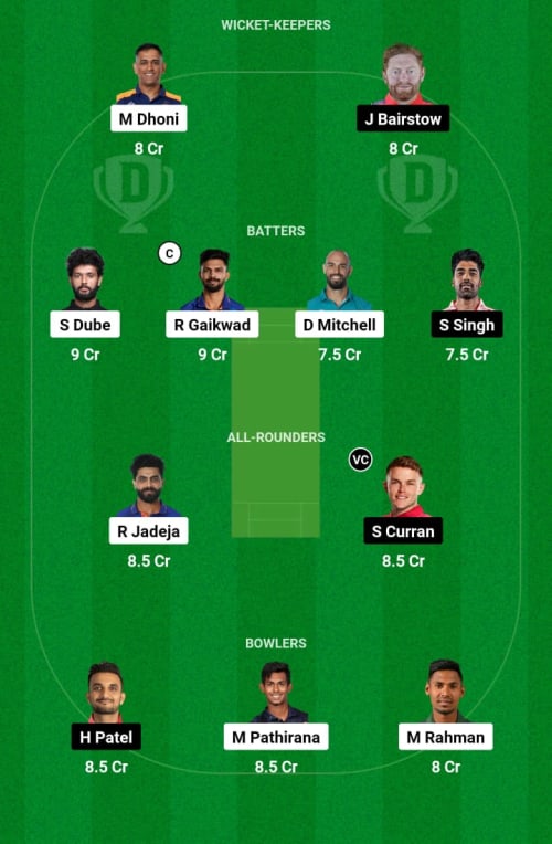 CSK vs PBKS Dream11 Prediction - OCB Team Prediction