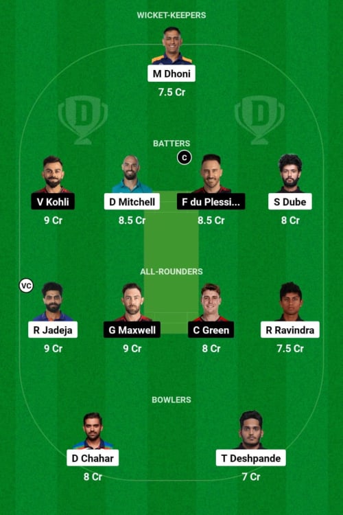 CSK vs RCB Dream11 Prediction - OCB Team Prediction