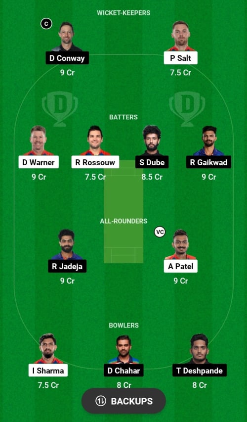 DC vs CSK Dream11 Prediction - OCB Team Prediction