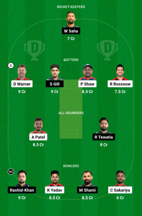 DC vs GT Dream11 Prediction - OCB Team Prediction