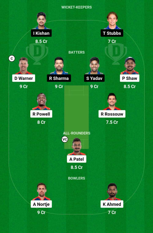 DC vs MI Dream11 Prediction - OCB Team Prediction