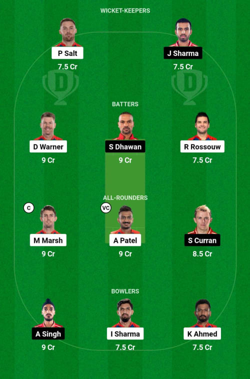 DC vs PBKS Dream11 Prediction - OCB Team Prediction