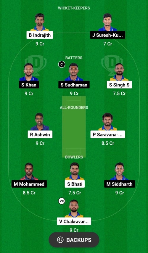 DID vs LKK Dream11 Prediction - OCB Team Prediction