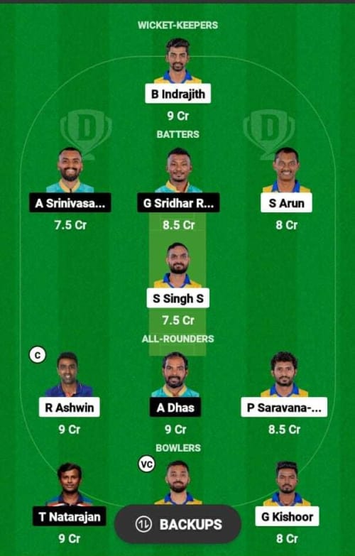 DID vs RTW Dream11 Prediction - OCB Team Prediction