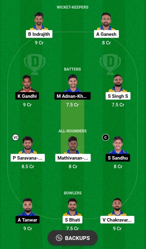 DID vs SMS Dream11 Prediction - OCB Team Prediction